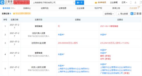 騰訊投資德菖電子商務公司，深化電商與貿易經紀布局